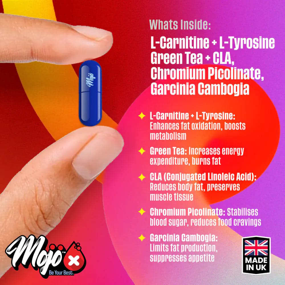 MOJO™ BURN Capsules (Post-Checkout) — libre na regalo 3